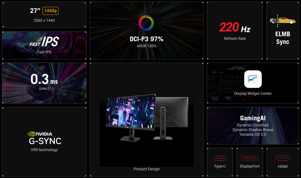 Asus Rog Strix Xg27acsr 220hz Qhd Hizli Ips Ekran Ve Gelismis Yapay Zeka Araclariyla Cikisini Yapti 1