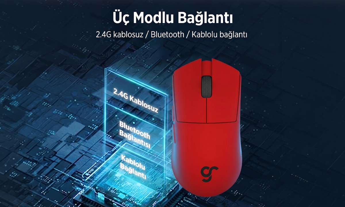 Üçlü Bağlantı Modu ile Tam Özgürlük
