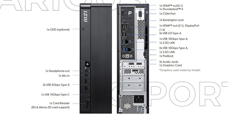 MSI PRO DP80 AI A2G-083XEU Intel Core Ultra 5-225 16GB DDR5 512GB SSD FreeDos Masaüstü Bilgisayar h24