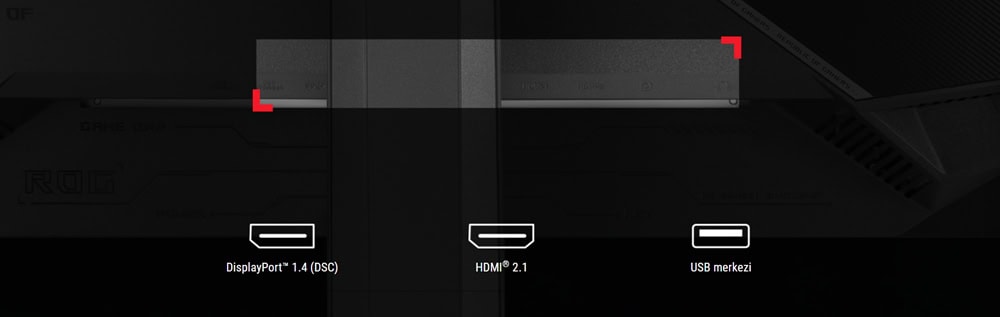 XG27UQDMS Oyun konsolu arka panelinde HDMI, DisplayPort ve USB bağlantı noktaları detayları.