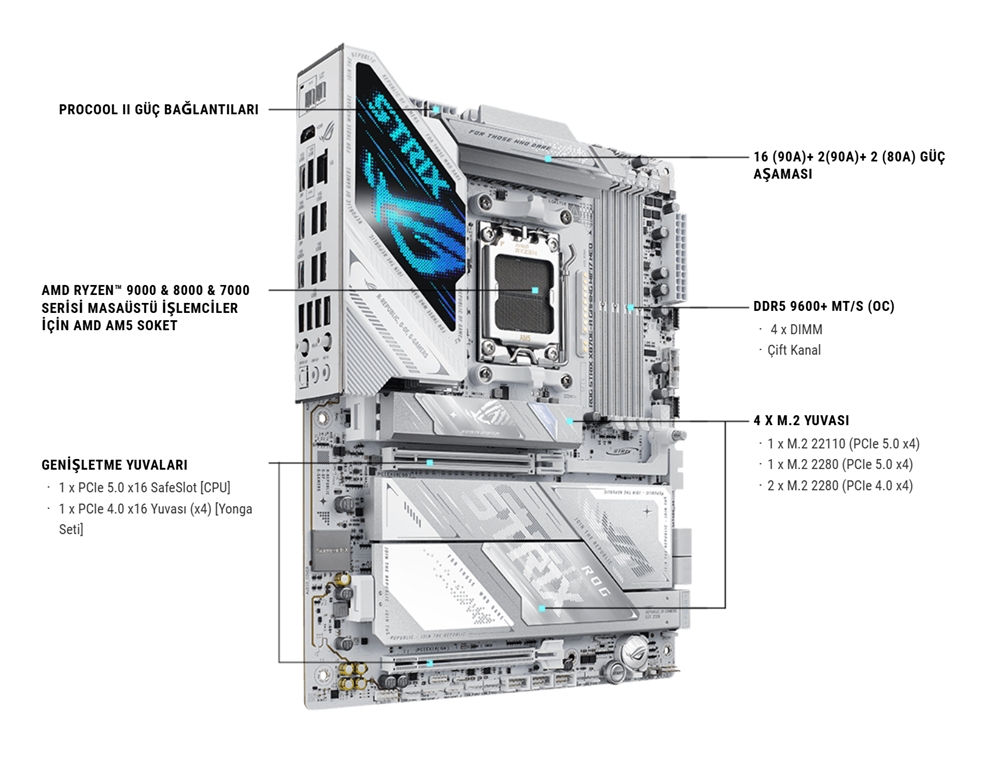 ROG STRIX X870E-A GAMING WIFI7 NEO ASUS ROG STRIX X870E-A GAMING WIFI7 NEO 9000MHz (OC) DDR5 Soket AM5 M.2 USB4 ATX Anakart h3