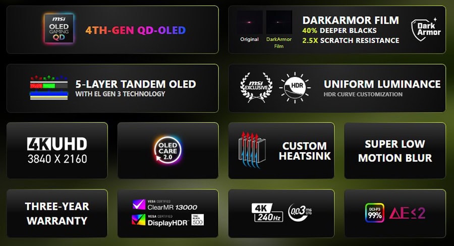 Oyun ekranları ve teknolojileri ile ilgili detaylı görsel, 4K UHD, OLED, HDR ve özel tasarımlı ekran özellikleri. egevia.live'de en yeni ve gelişmiş oyun ekranlarını keşfedin.