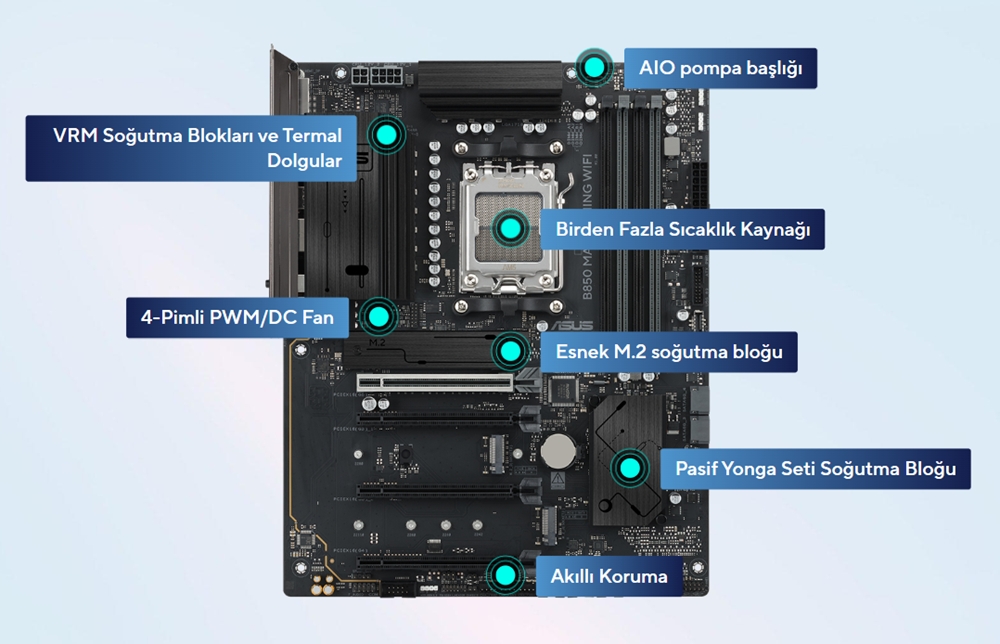 B850 MAX GAMING WIFI ASUS B850 MAX GAMING WIFI 9000MHz (OC) DDR5 Soket AM5 M.2 HDMI DP ATX Anakart h8