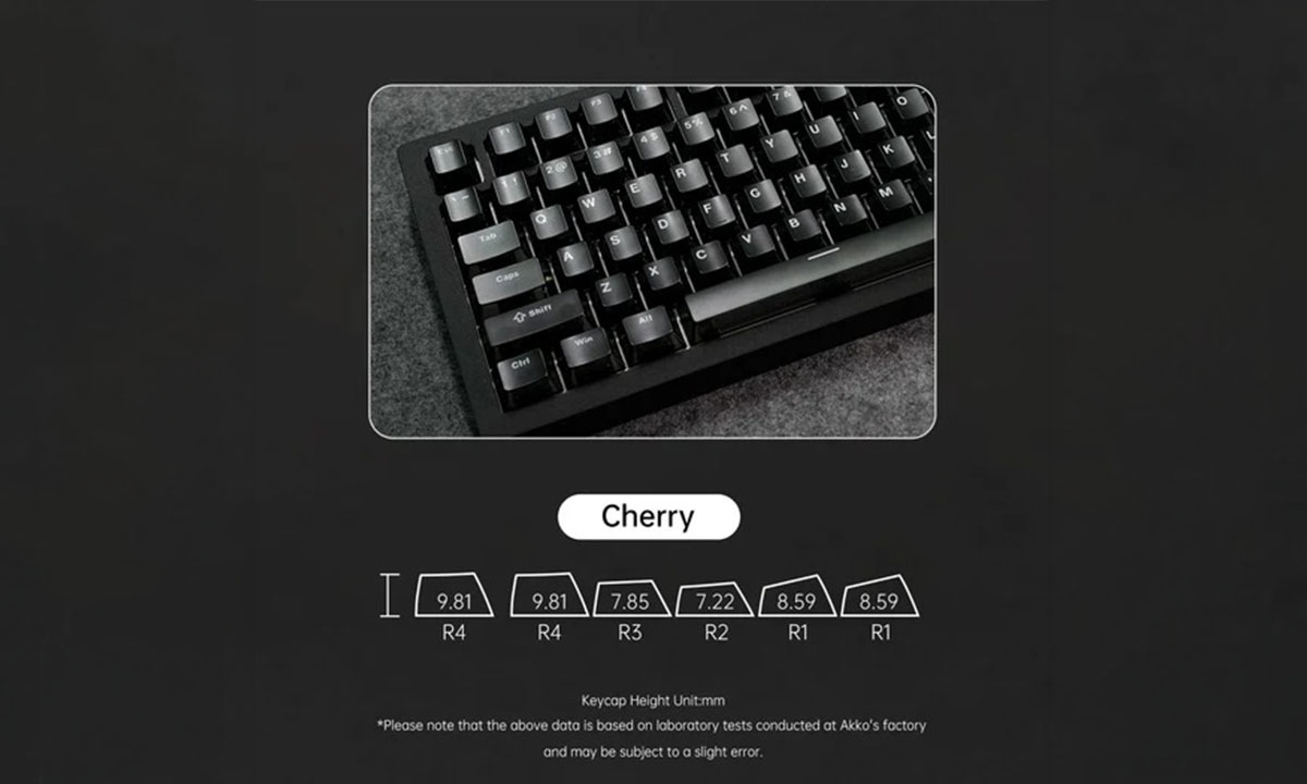 Cherry Profil Tuş Kapakları