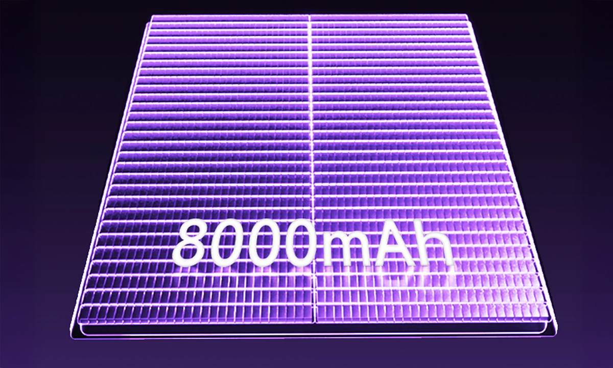 Dahili 8000 mAh pil