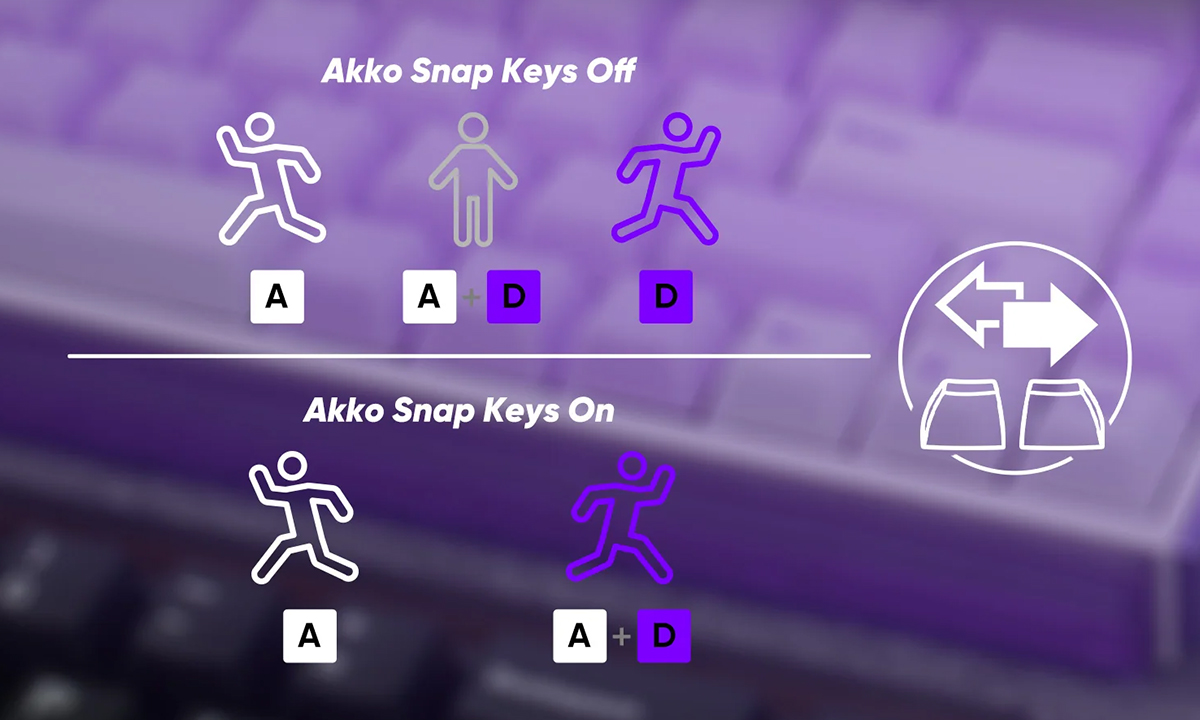 Snap Key