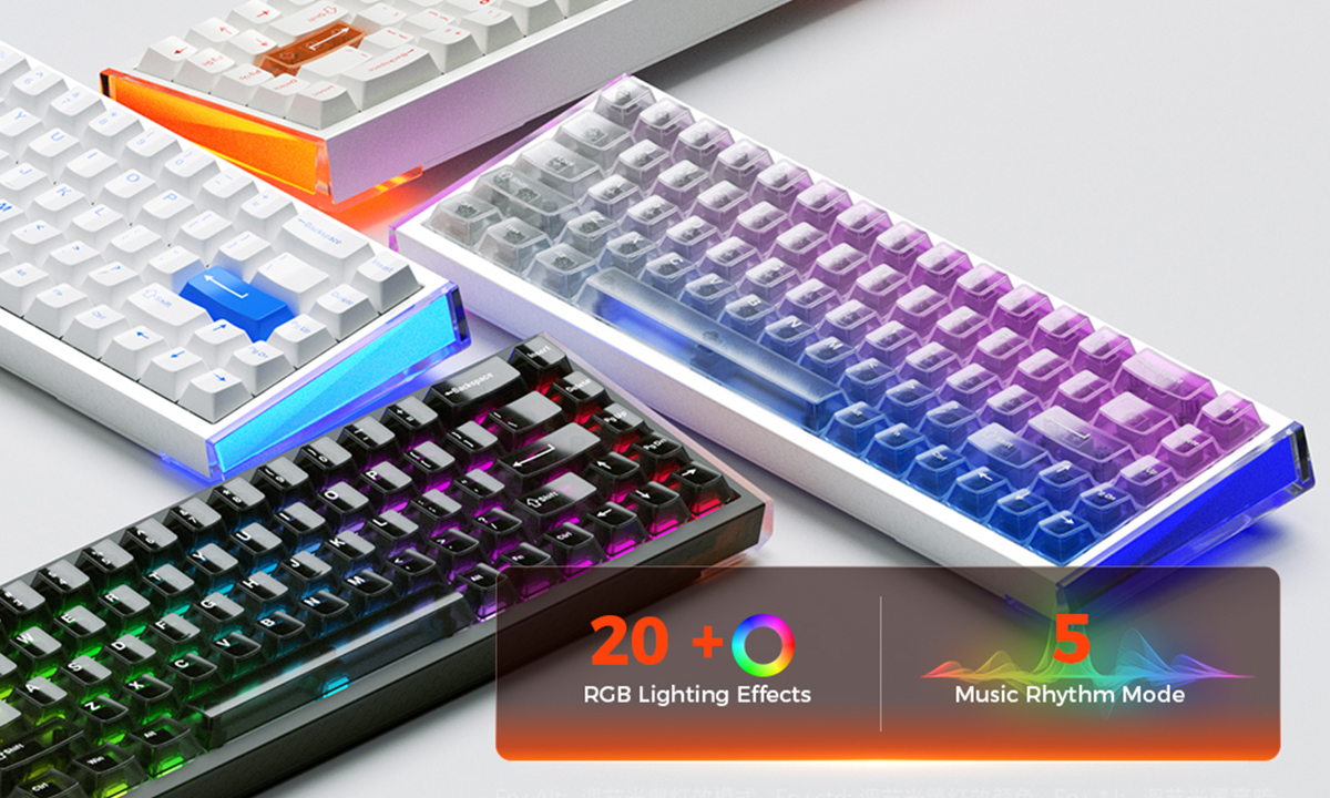 Canlı RGB Arka Aydınlatma