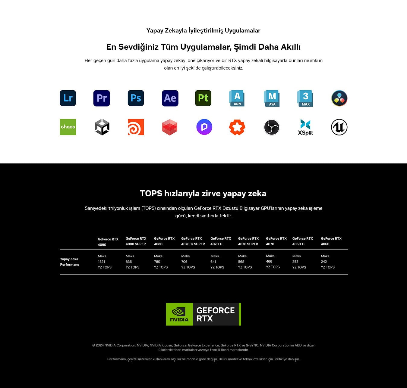 Nvidia Geforce Rtx Ai Landing Page 20260629 2