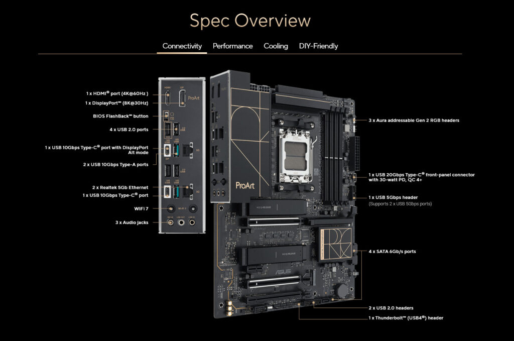 Proartb850spec