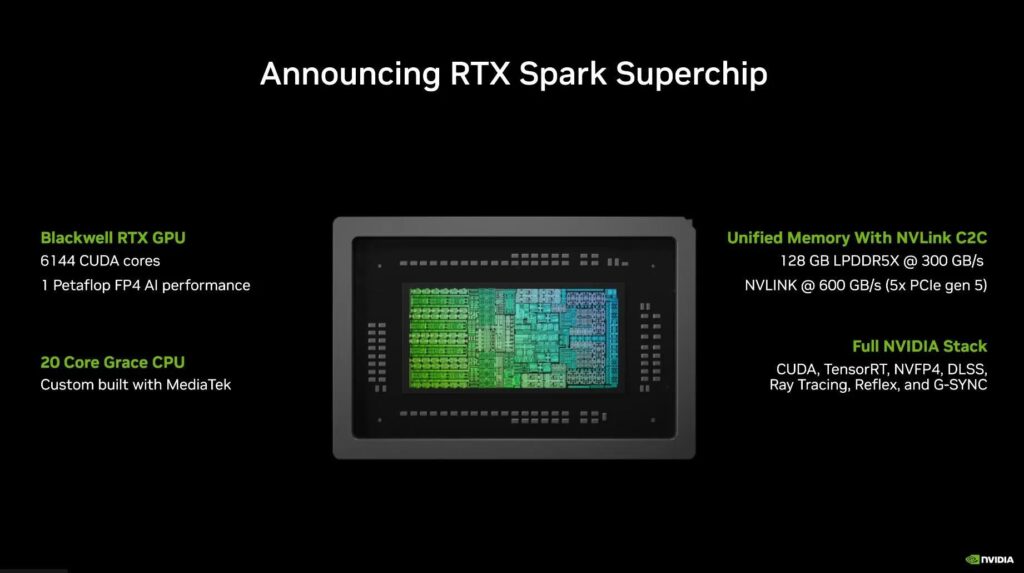 Rtxsparkdetay