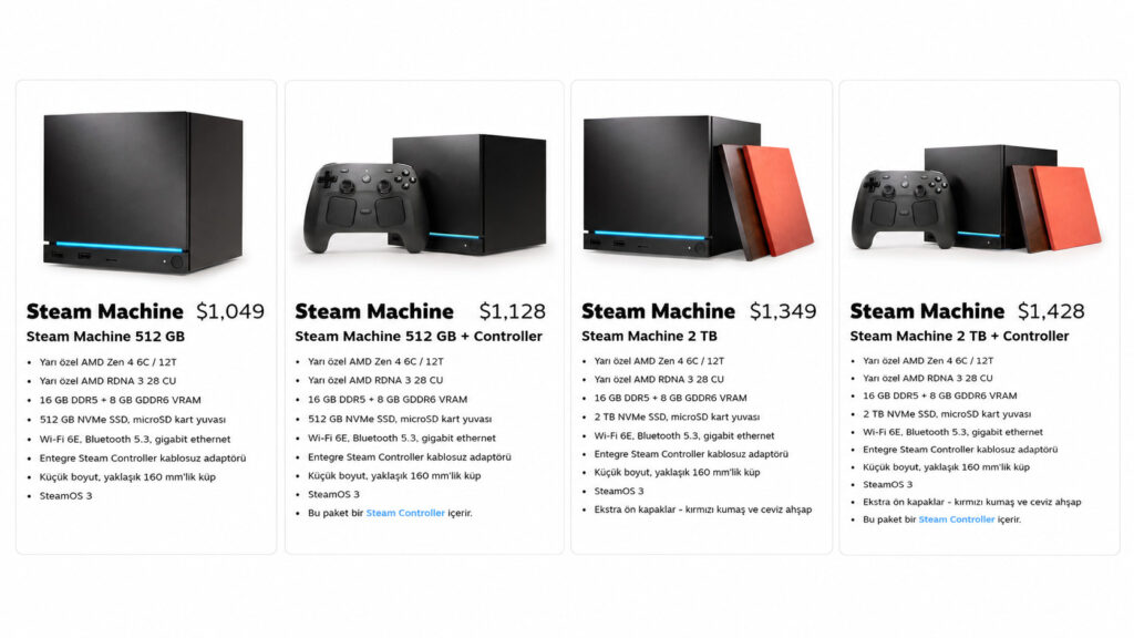 Steammachinefiyat