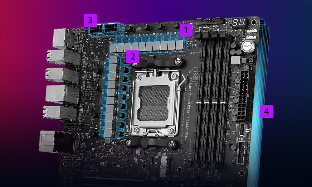 ROG STRIX X670E-E GAMING WIFI Asus ROG Strix X670E-E Gaming WiFi Soket AM5 6400MHz(OC) DDR5 DP HDMI Aura RGB ATX Anakart h10