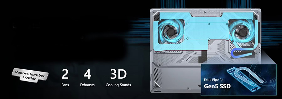 MSI TITAN 18 HX gaming laptop soğutucu sistemi, 2 fan, 4 egzoz ve 3D soğutma standları ile yüksek performans sağlar.
