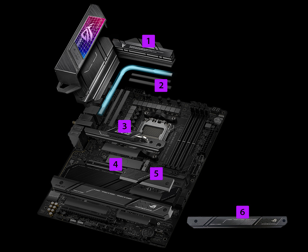 ROG STRIX X670E-E GAMING WIFI Asus ROG Strix X670E-E Gaming WiFi Soket AM5 6400MHz(OC) DDR5 DP HDMI Aura RGB ATX Anakart h13