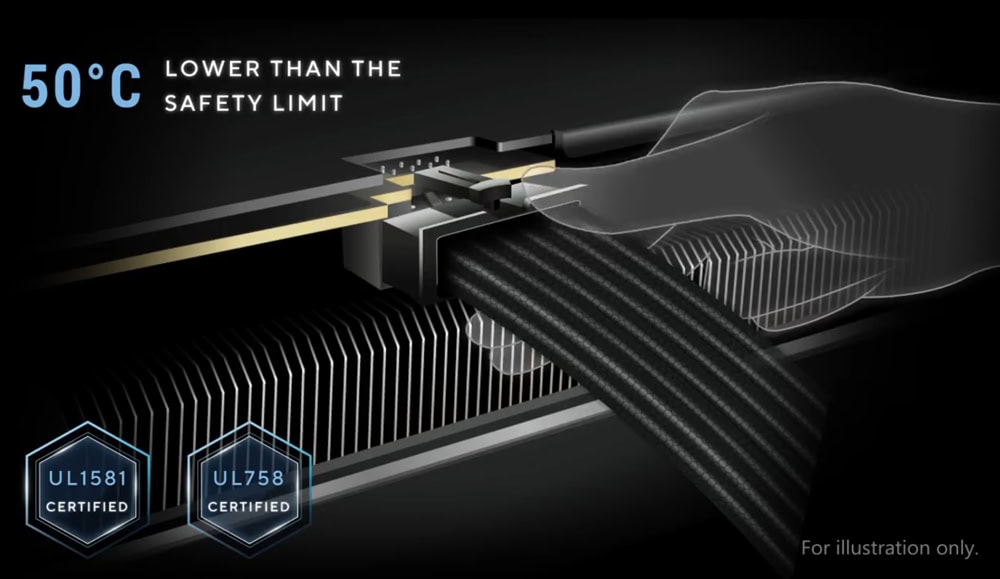 ASUS TUF GAMING 650B EVO 650W 80+Bronze ATX 3.1 Güç Kaynağı h14