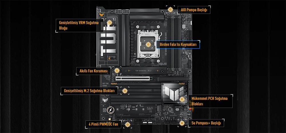 TUF GAMING X870-PLUS WIFI ASUS TUF Gaming X870-PLUS WiFi 8000MHz(OC) DDR5 Soket AM5 M.2 HDMI ATX Anakart h13