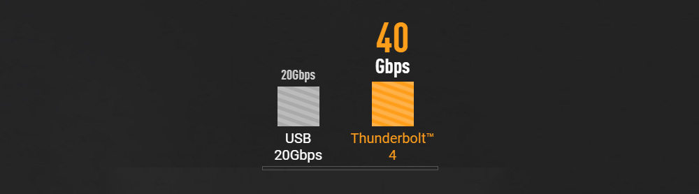 TUF Gaming Z890-Plus WiFi ASUS TUF Gaming Z890-Plus WiFi 9066MHz (OC) DDR5 Soket LGA1851 M.2 HDMI DP ATX Anakart h13
