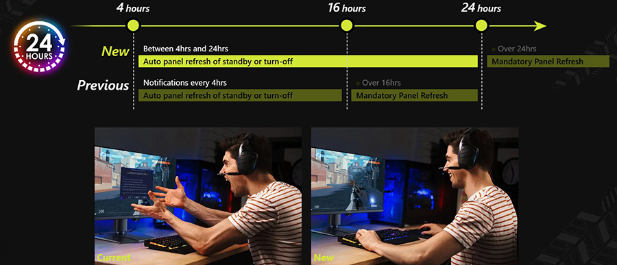 MSI MAG 341CQP QD-OLED X28 34.18 inç 280Hz 0.03ms UWQHD Adaptive Sync Kavisli Gaming Monitör h15