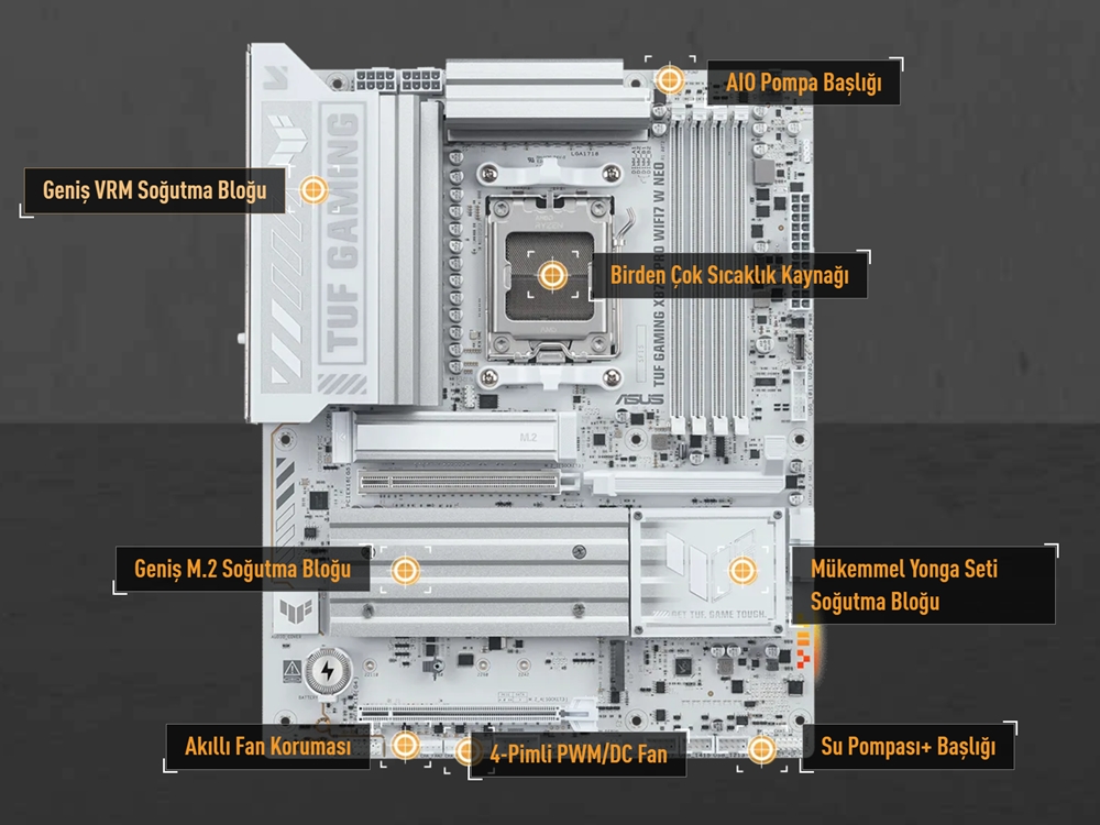 TUF GAMING X870-PRO WIFI7 W NEO ASUS TUF GAMING X870-PRO WIFI7 W NEO 9600MHz (OC) DDR5 Soket AM5 M.2 HDMI USB4 ATX Anakart h15