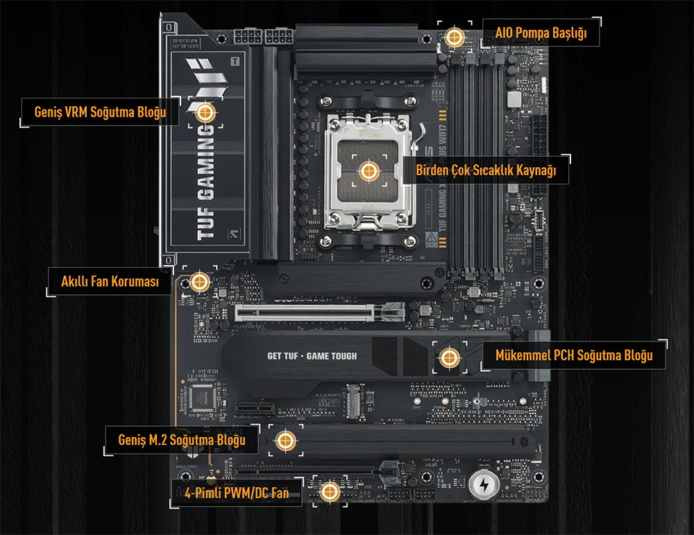 TUF GAMING X870E-PLUS WIFI7 ASUS TUF GAMING X870E-PLUS WIFI7 8000MHz (OC) DDR5 Soket AM5 M.2 HDMI ATX Anakart h16