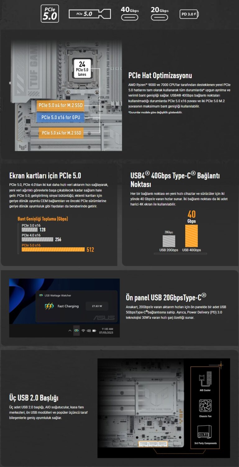 TUF GAMING X870-PRO WIFI7 W NEO ASUS TUF GAMING X870-PRO WIFI7 W NEO 9600MHz (OC) DDR5 Soket AM5 M.2 HDMI USB4 ATX Anakart h17