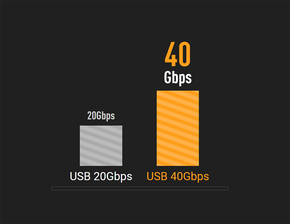 TUF GAMING X870E-PLUS WIFI7 ASUS TUF GAMING X870E-PLUS WIFI7 8000MHz (OC) DDR5 Soket AM5 M.2 HDMI ATX Anakart h19
