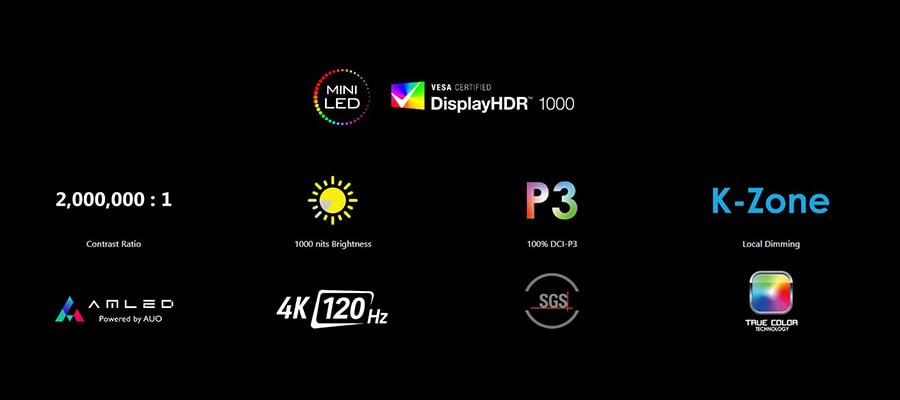 MSI TITAN 18 HX A2WJ-1058TR gaming laptop ekran özellikleri ve teknolojileri, 4K UHD+ ve 240Hz MiniLED ekran detayları.