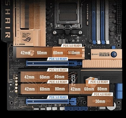 ASUS ROG CROSSHAIR 2006 9600MHz (OC) DDR5 Soket AM5 M.2 HDMI USB4 ATX Anakart h22