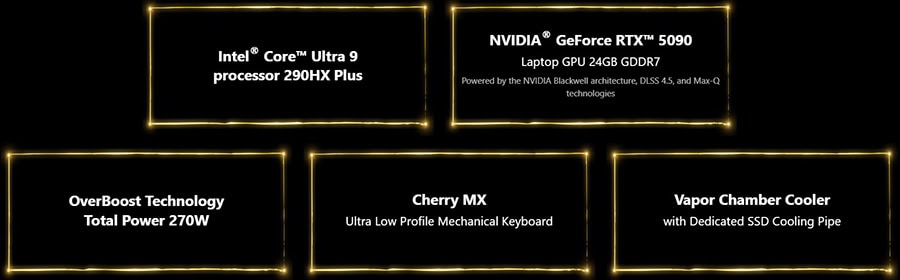 MSI TITAN 18 HX Dragon Edition gaming laptop detayları, Intel Core Ultra 9-290HX, GeForce RTX 5090, 24GB VRAM, 96GB DDR5, 4TB SSD, 18 inç 4K UHD+ ekran ve MiniLED teknolojisi.