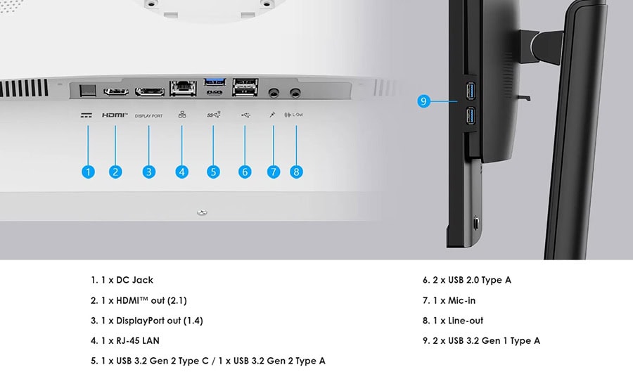 MSI PRO AP272P 14M-865XEU Intel Core i7-14700 16GB DDR5 1TB SSD 27 inç Full HD FreeDos All In One Bilgisayar h31