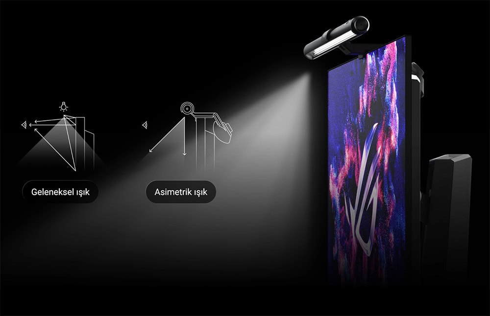 ASUS ROG Aura ALB01 Monitör Light Bar h6