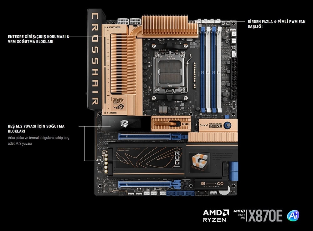 ASUS ROG CROSSHAIR 2006 9600MHz (OC) DDR5 Soket AM5 M.2 HDMI USB4 ATX Anakart h4