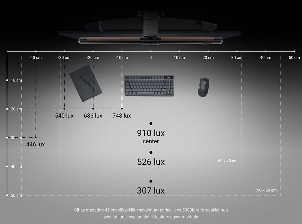 ASUS ROG Aura ALB01 Monitör Light Bar h7