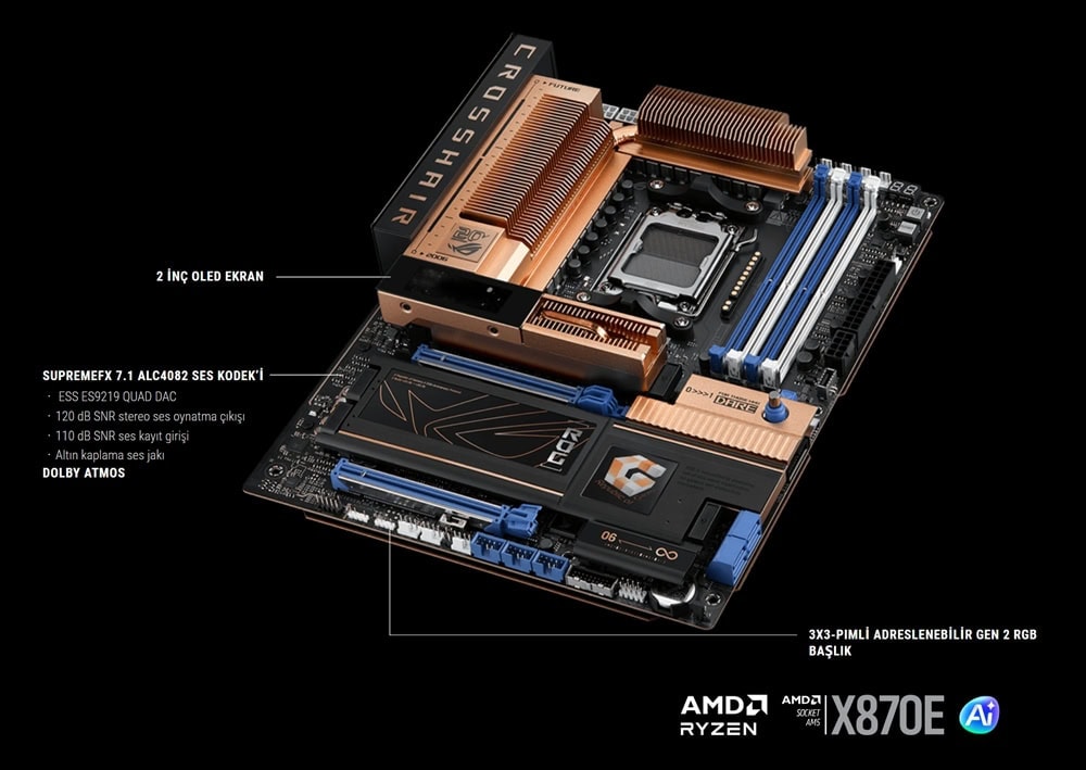 ASUS ROG CROSSHAIR 2006 9600MHz (OC) DDR5 Soket AM5 M.2 HDMI USB4 ATX Anakart h5