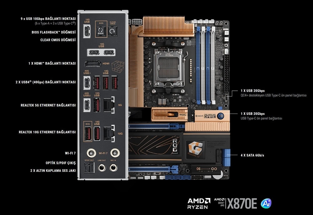 ASUS ROG CROSSHAIR 2006 9600MHz (OC) DDR5 Soket AM5 M.2 HDMI USB4 ATX Anakart h6