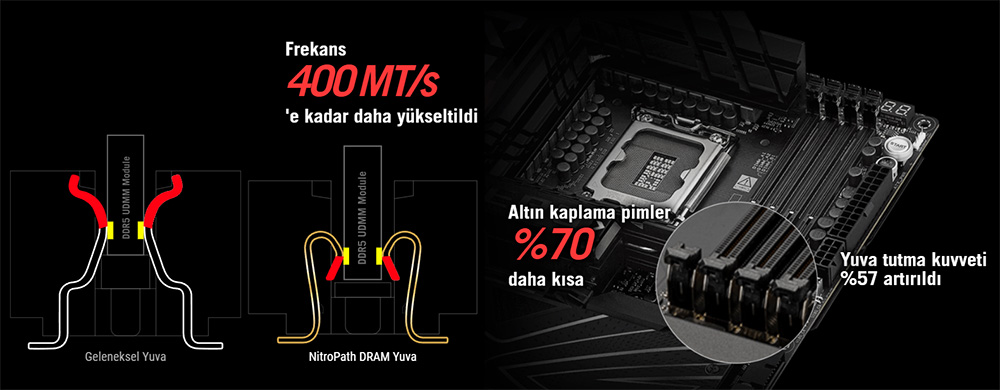 ROG Maximus Z890 Hero ASUS ROG Maximus Z890 Hero 8800MHz (OC) DDR5 Soket LGA1851 M.2 HDMI ATX Anakart h9