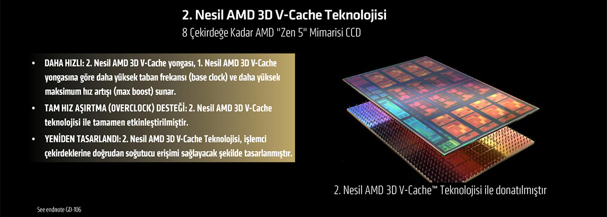 Amd Landingpage 20260703 2