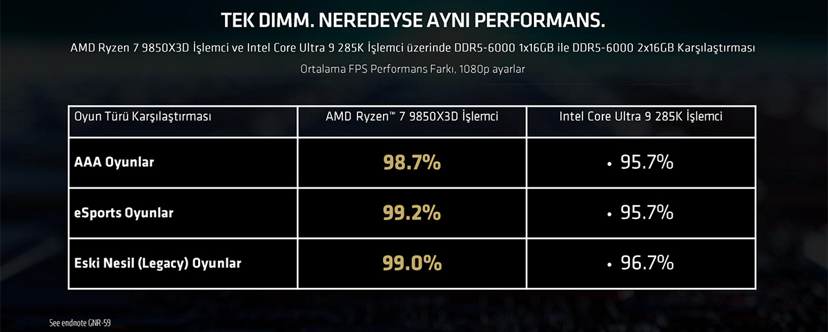 Amd Landingpage 20260703 3