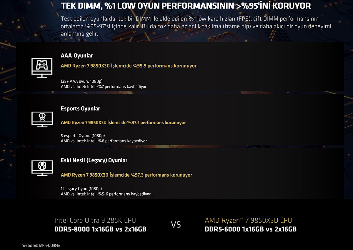 Amd Landingpage 20260703 6