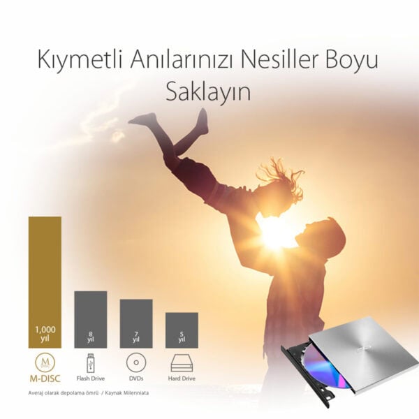 Asus Sdrw 08u5s U Gumus M Disc Destekli Harici Ultra Ince Dvd Yazici Fc12