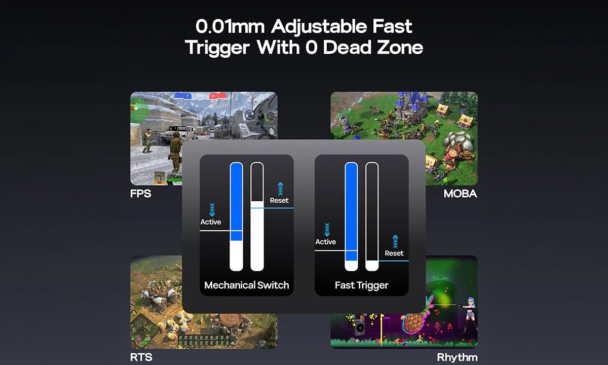 0,01 mm Ayarlanabilir Hızlı Tetikleyici, 0 Ölü Bölge