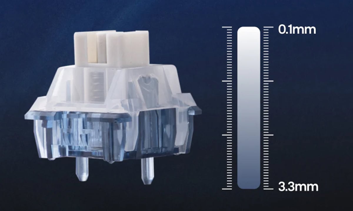 0,02 mm Hızlı Tetikleme, Sıfır Ölü Bölge