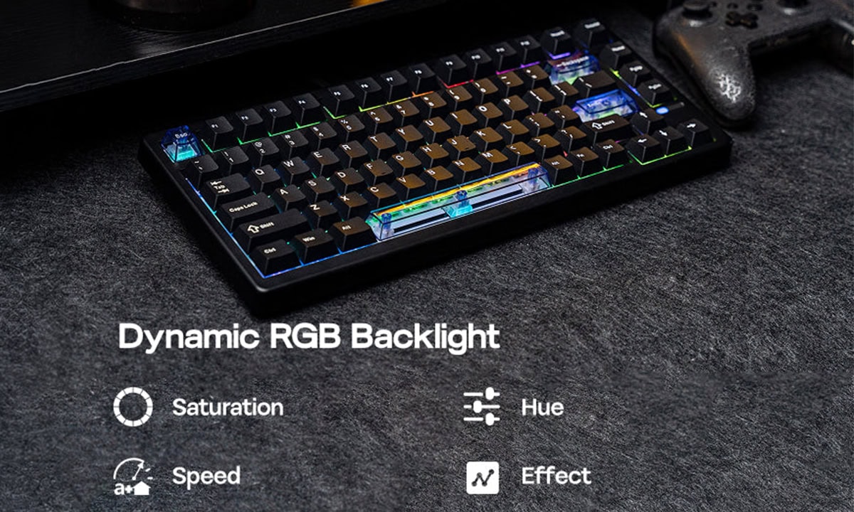 Programlanabilir RGB Arka Işık