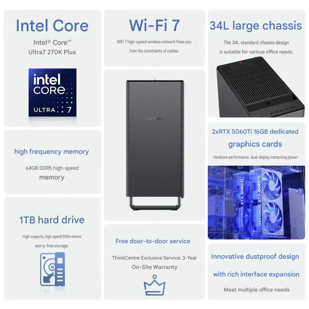Lenovo Spec