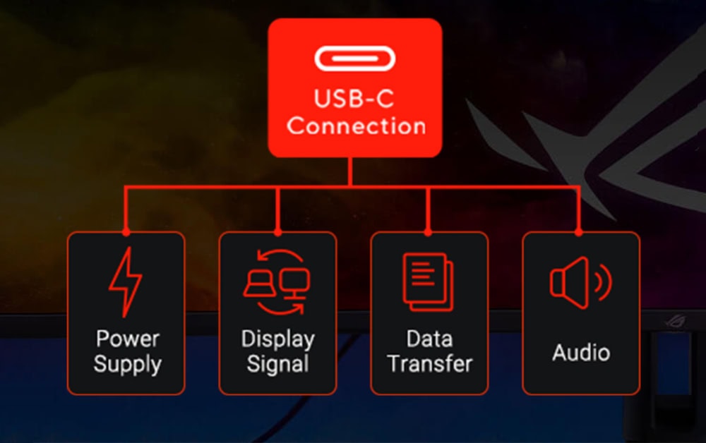 ROG Swift OLED PG49WCD ASUS ROG Swift PG49WCD Monitör h13