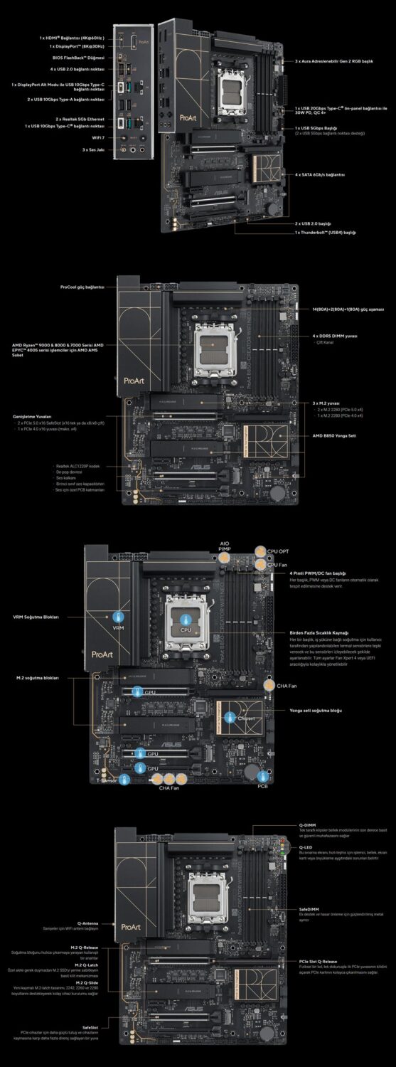 ASUS ProArt B850-CREATOR WIFI NEO 9000 MHz (OC) DDR5 AM5 Soket M.2 HDMI DP ATX Anakart h3