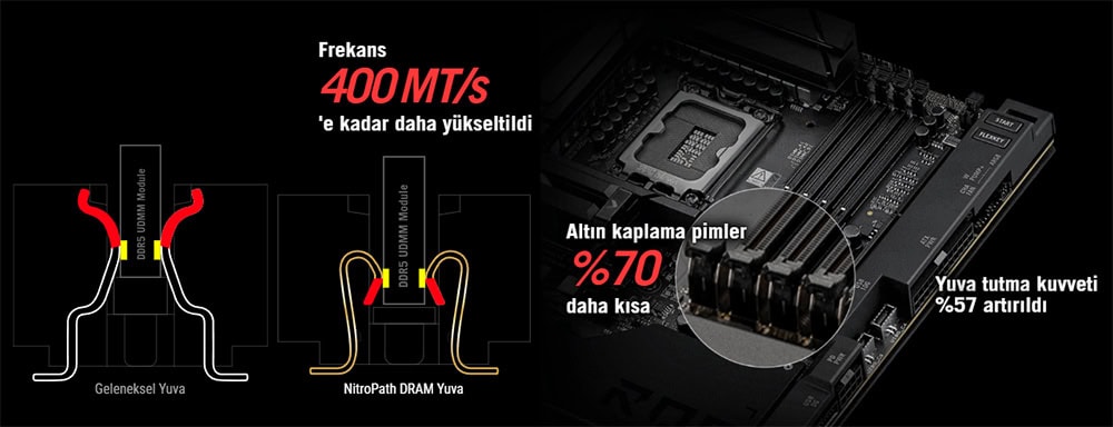 ROG Maximus Z890 Extreme asus-rog-maximus-z890-extreme-8800mhz-oc-ddr5-soket-lga1851-m-2-hdmi-e-atx-anakart
