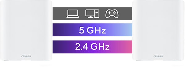 ASUS ZenWiFi BT8 asus-zenwifi-bt8-be14000-tri-band-wifi-7-aimesh-kablosuz-mesh-sistemi-beyaz-uclu-paket