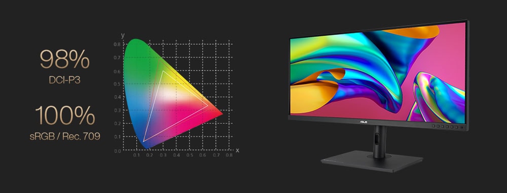 ProArt Display PA348CGV ASUS ProArt PA348CGV 34 inç 120Hz 2ms QHD FreeSync IPS Monitör h4