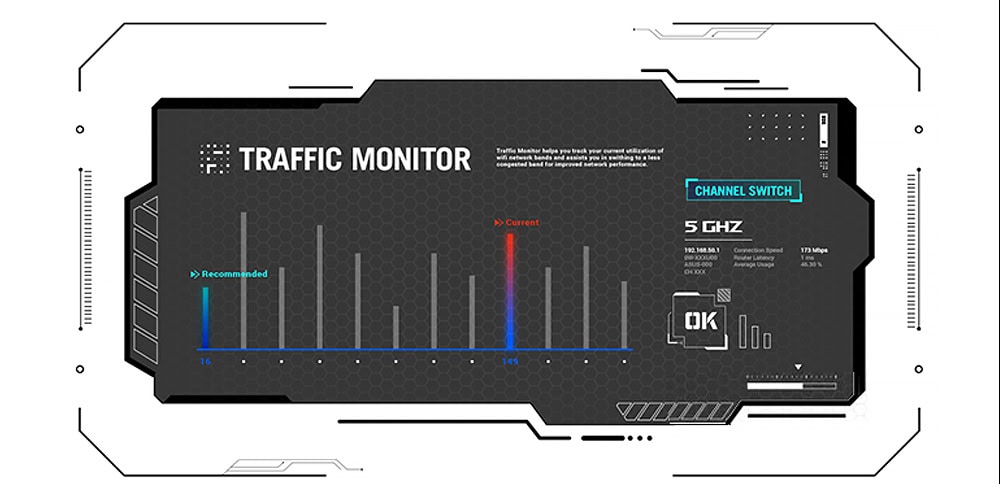 ASUS ROG Strix B850-A Gaming WiFi 8000MHz (OC) DDR5 Soket AM5 M.2 HDMI DP ATX Anakart h4